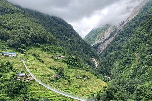 Trekking In Nepal During July And August