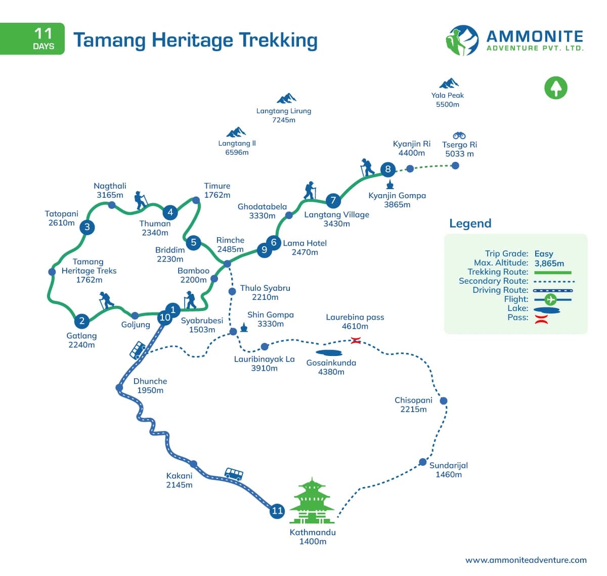 Tamang Heritage Trekking - 11 Days