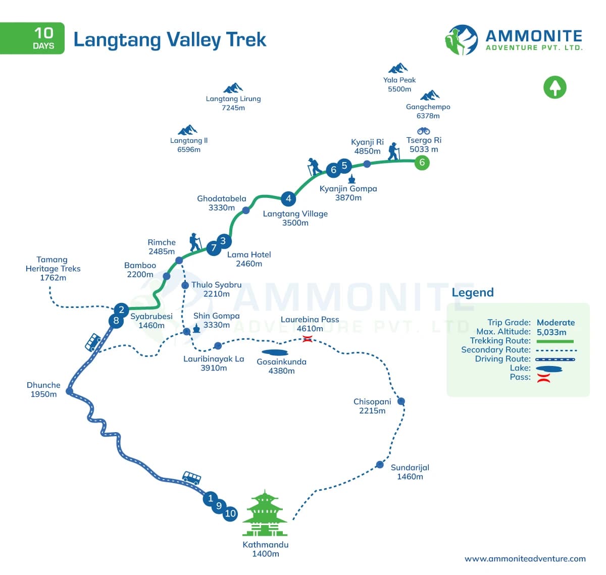 Langtang Valley Trek 10 Days