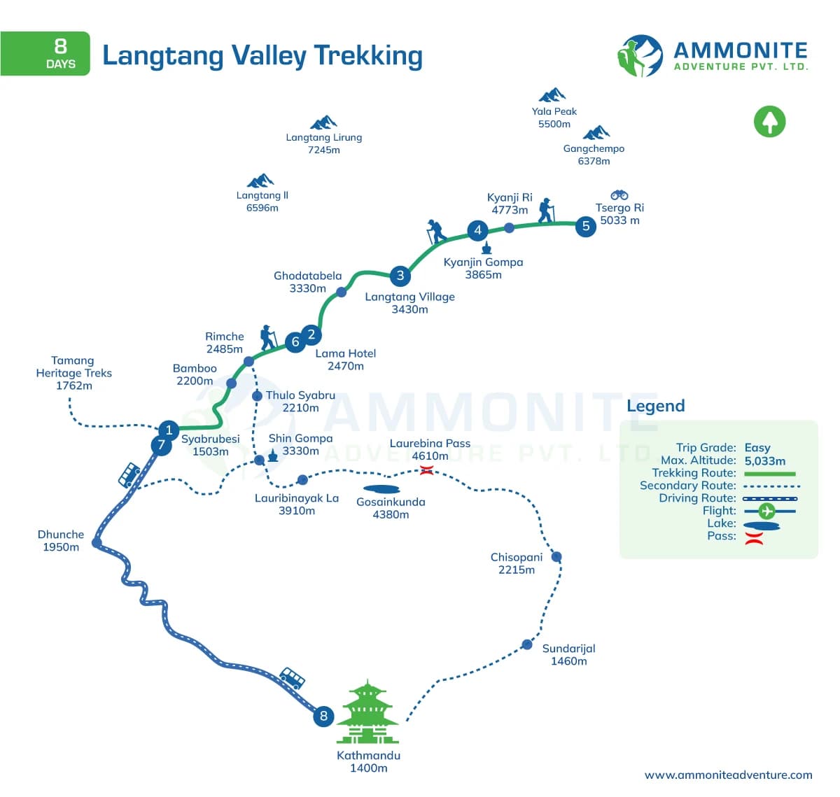 Langtang Valley Trekking - 8 Days