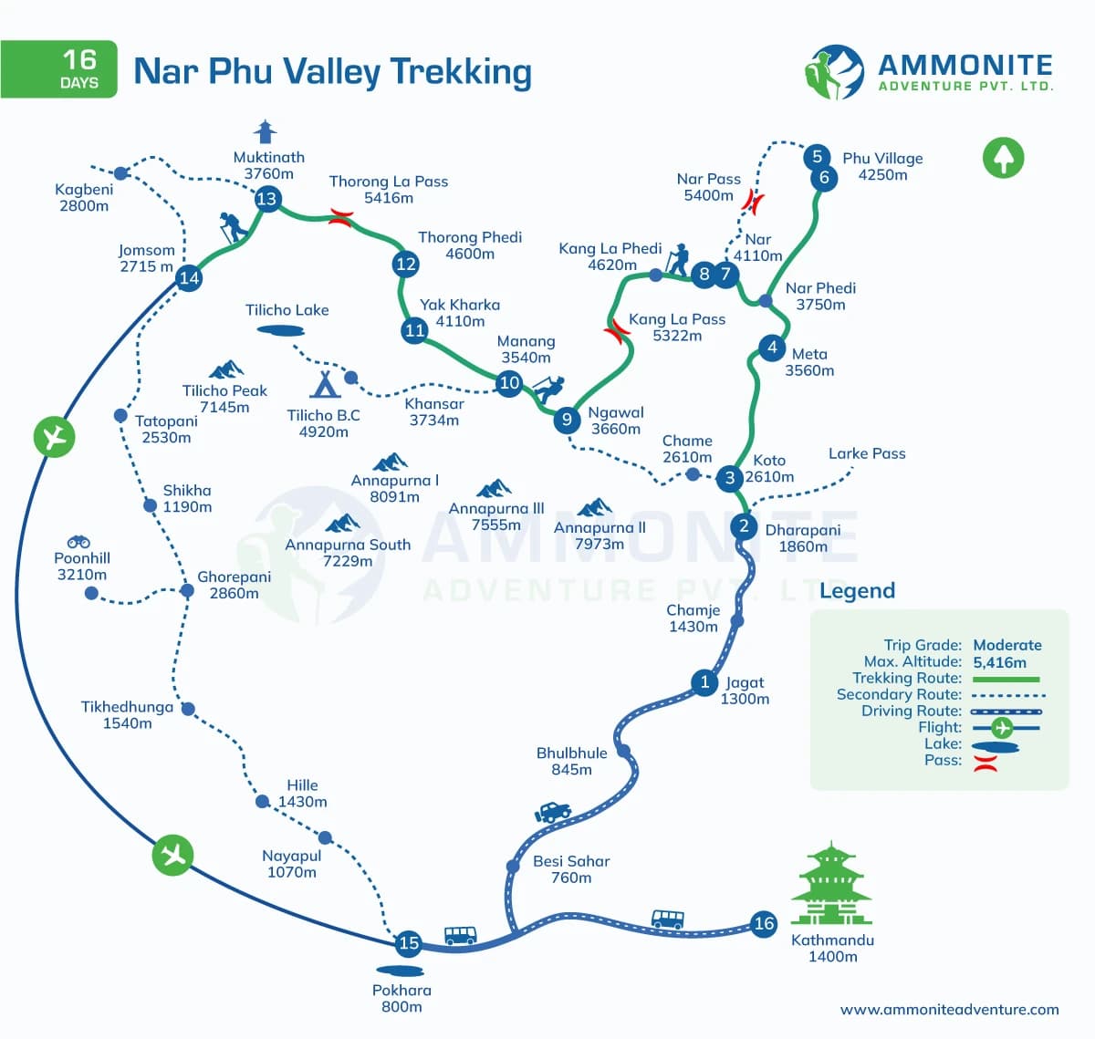 Nar Phu Valley Trekking - 16 Days