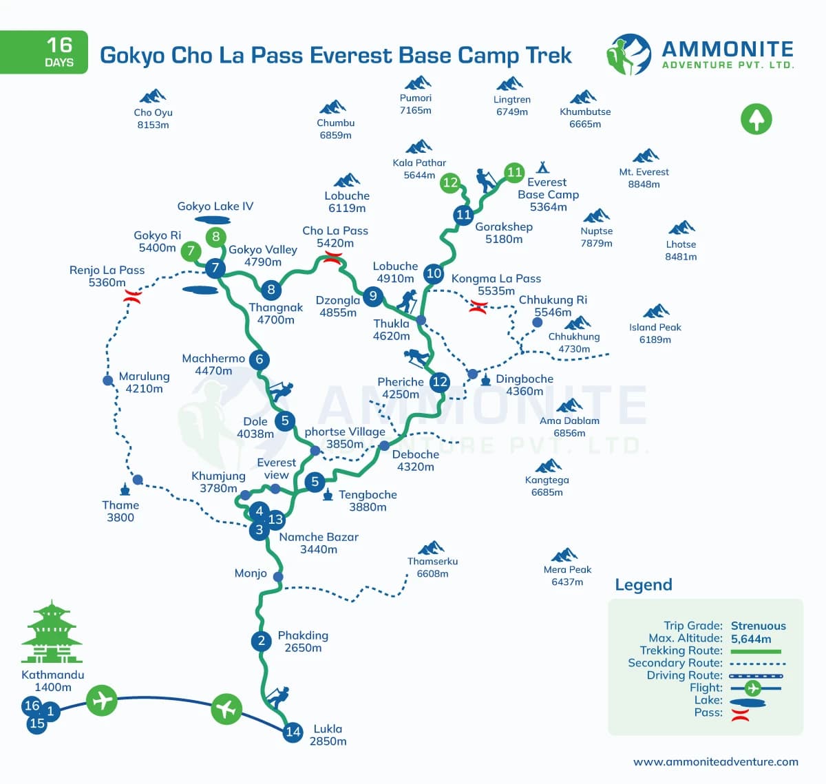 Gokyo Cho La Pass Everest Base Camp Trek - 16 Days