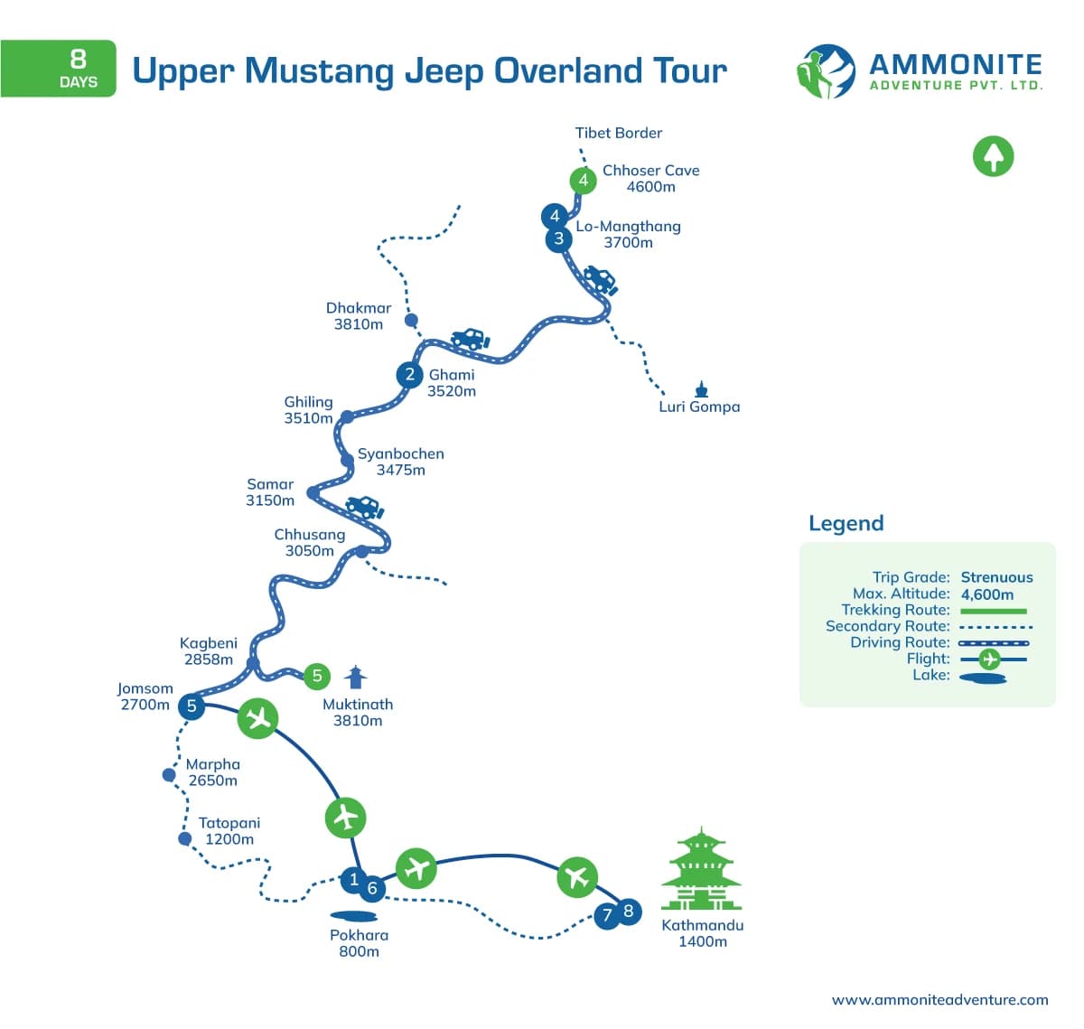 Upper Mustang Jeep Overland Tour - 8 Days