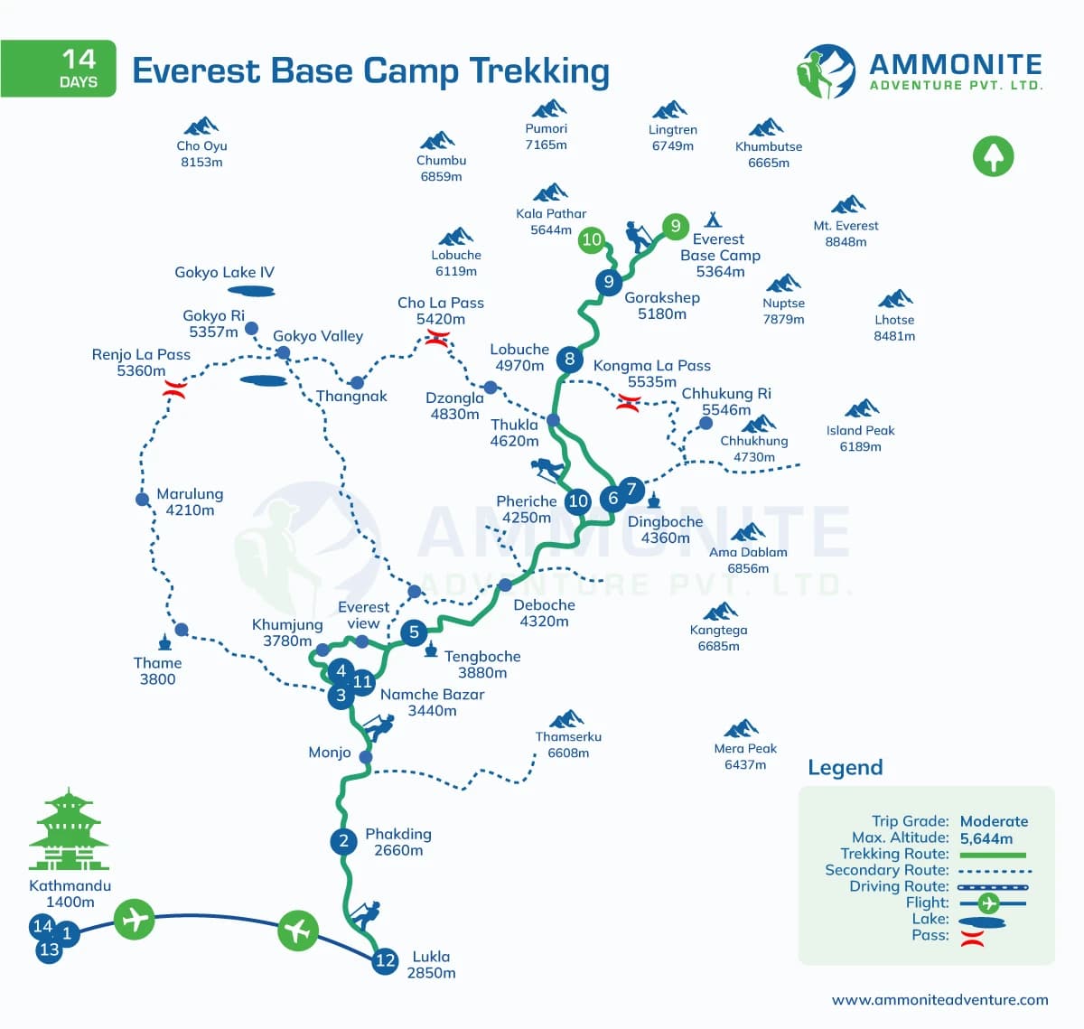 Everest Base Camp Trekking - 14 Days