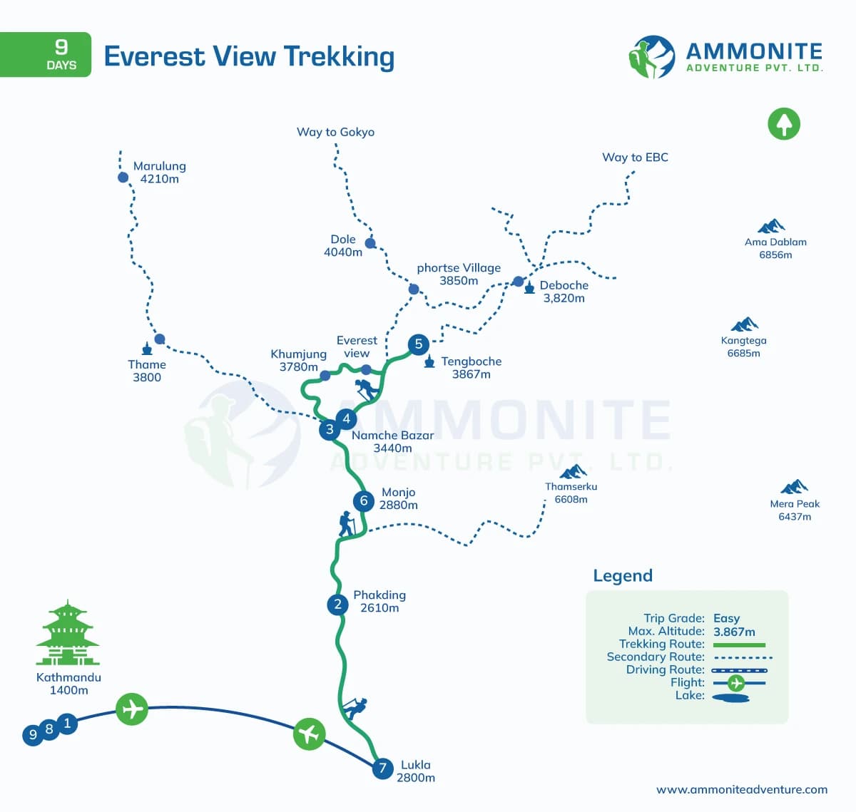 Everest View Trekking - 9 Days