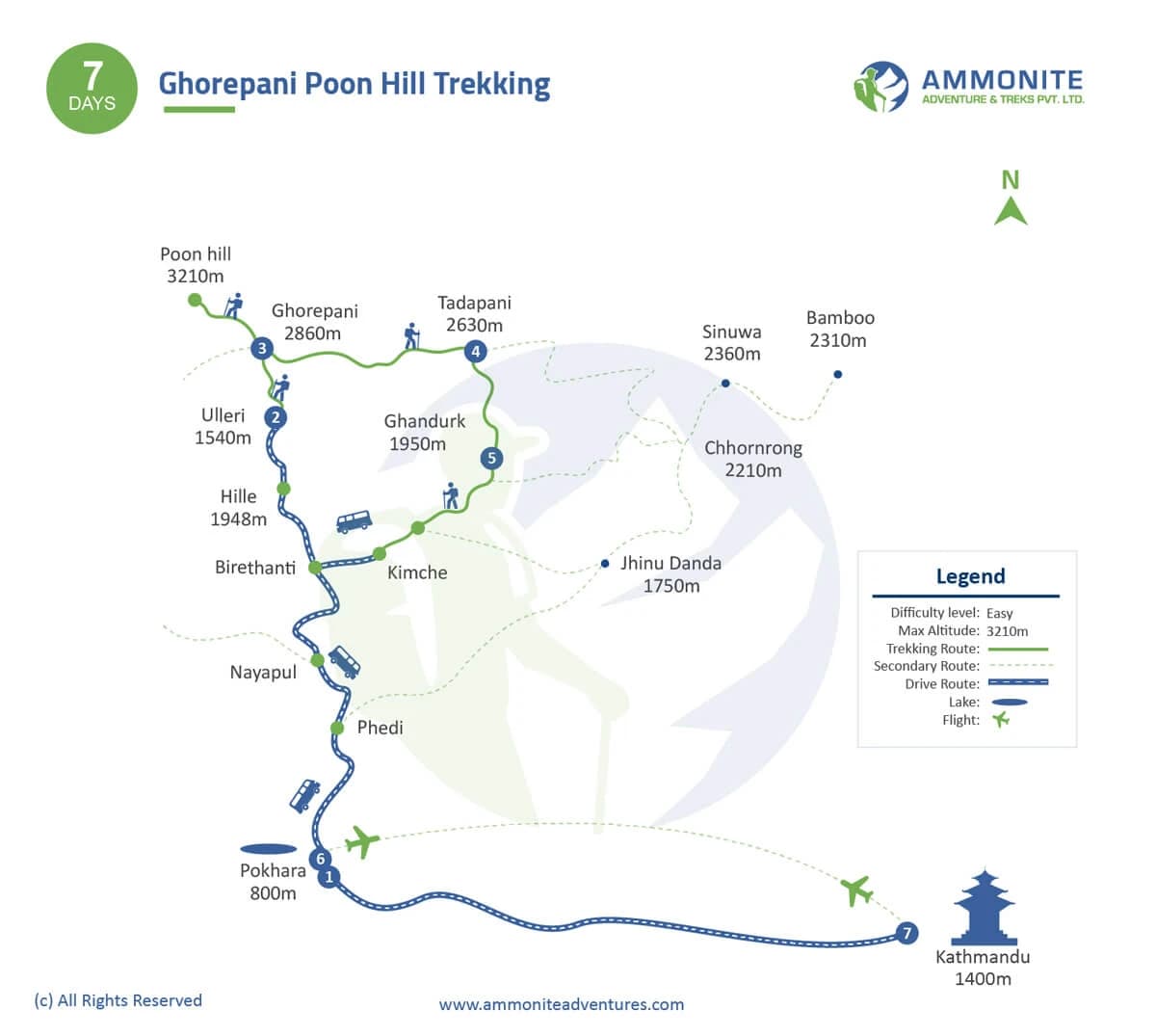 Ghorepani Poon Hill Trekking Map