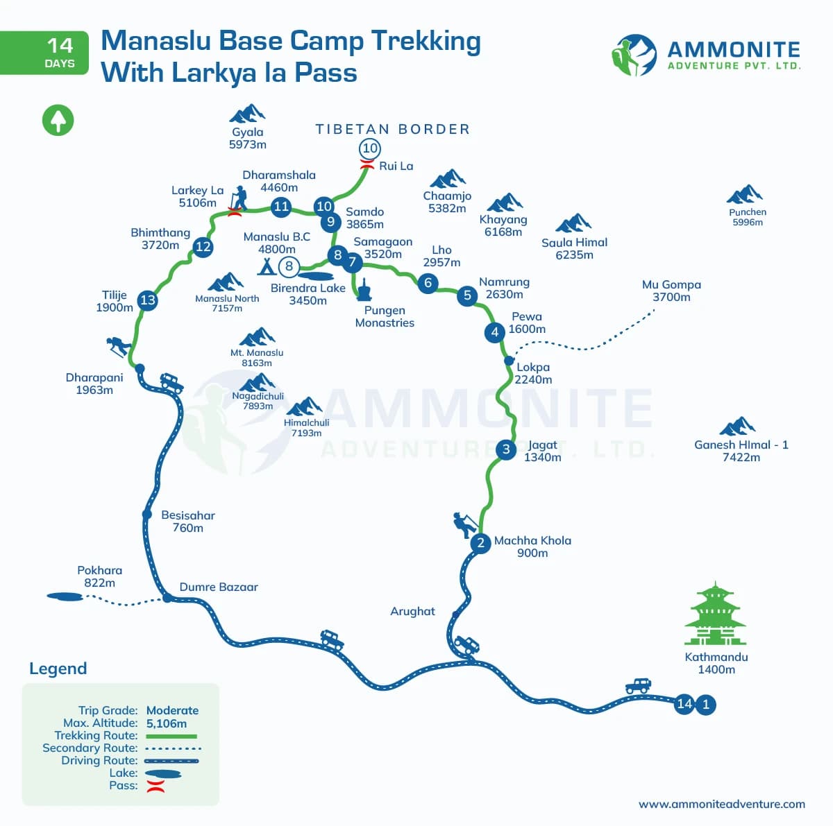 Manaslu Base Camp Trekking With Larkya la Pass 14 Days
