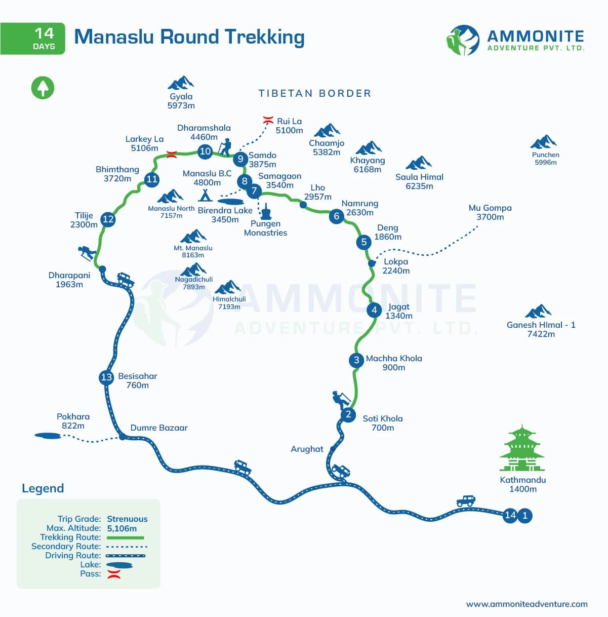 Manaslu Round Trekking - 14 Days