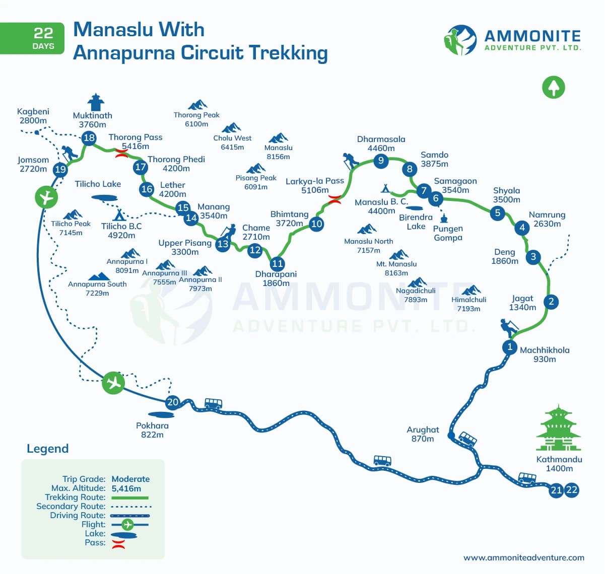 Manaslu With Annapurna Circuit Trekking - 22 Days