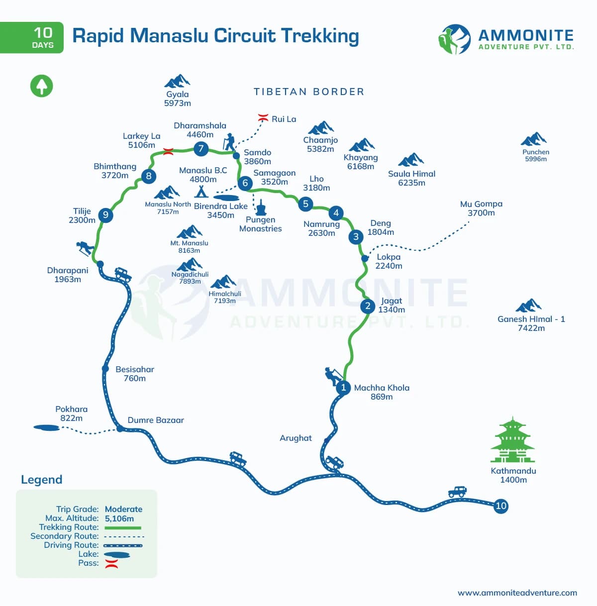 Rapid Manaslu Circuit Trekking - 10 Days