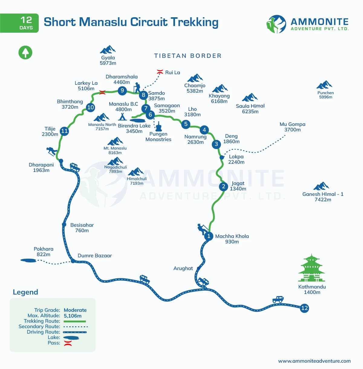 Short Manaslu Circuit Trekking - 12 Days