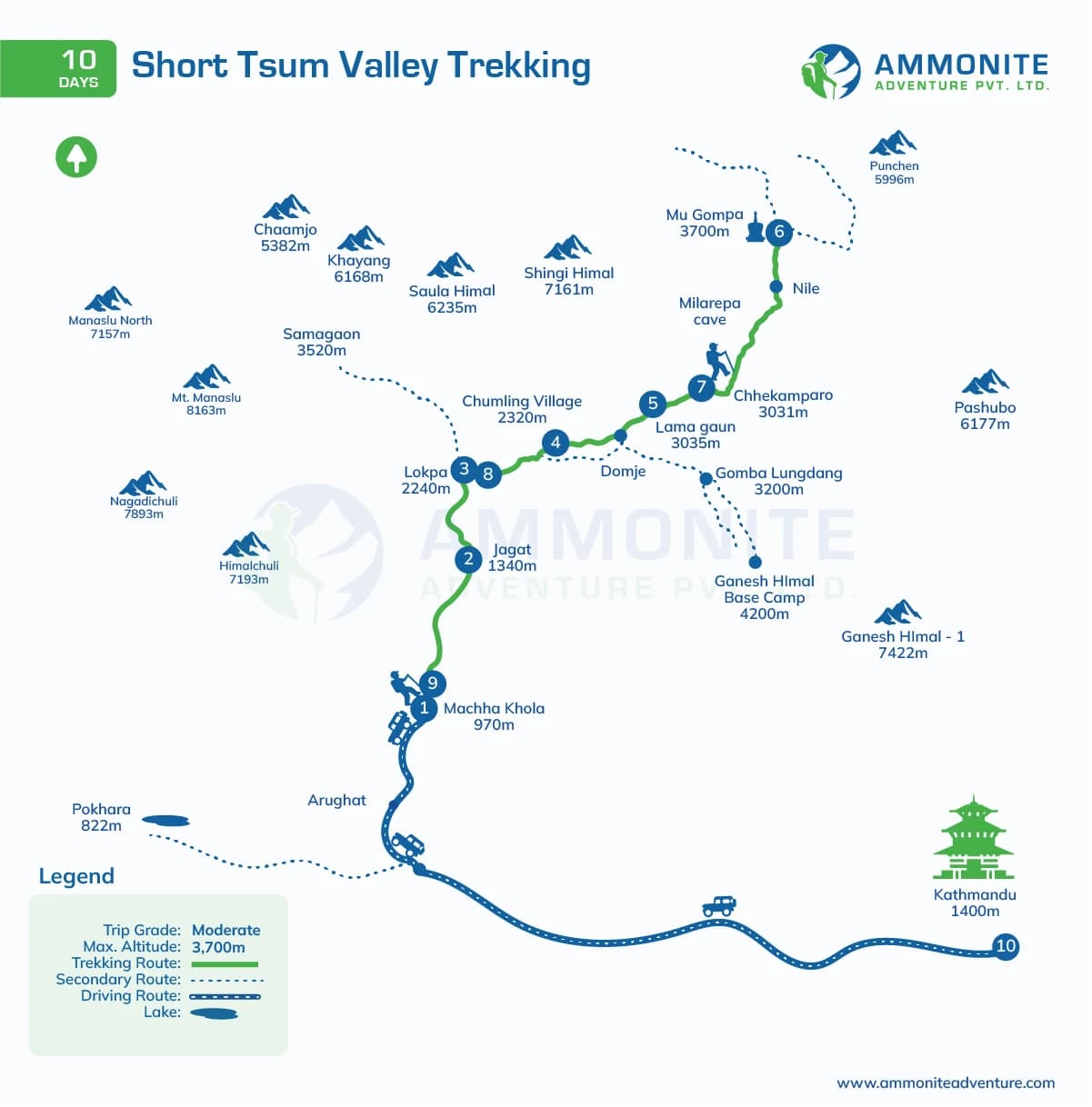 Short Tsum Valley Trekking - 10 Days