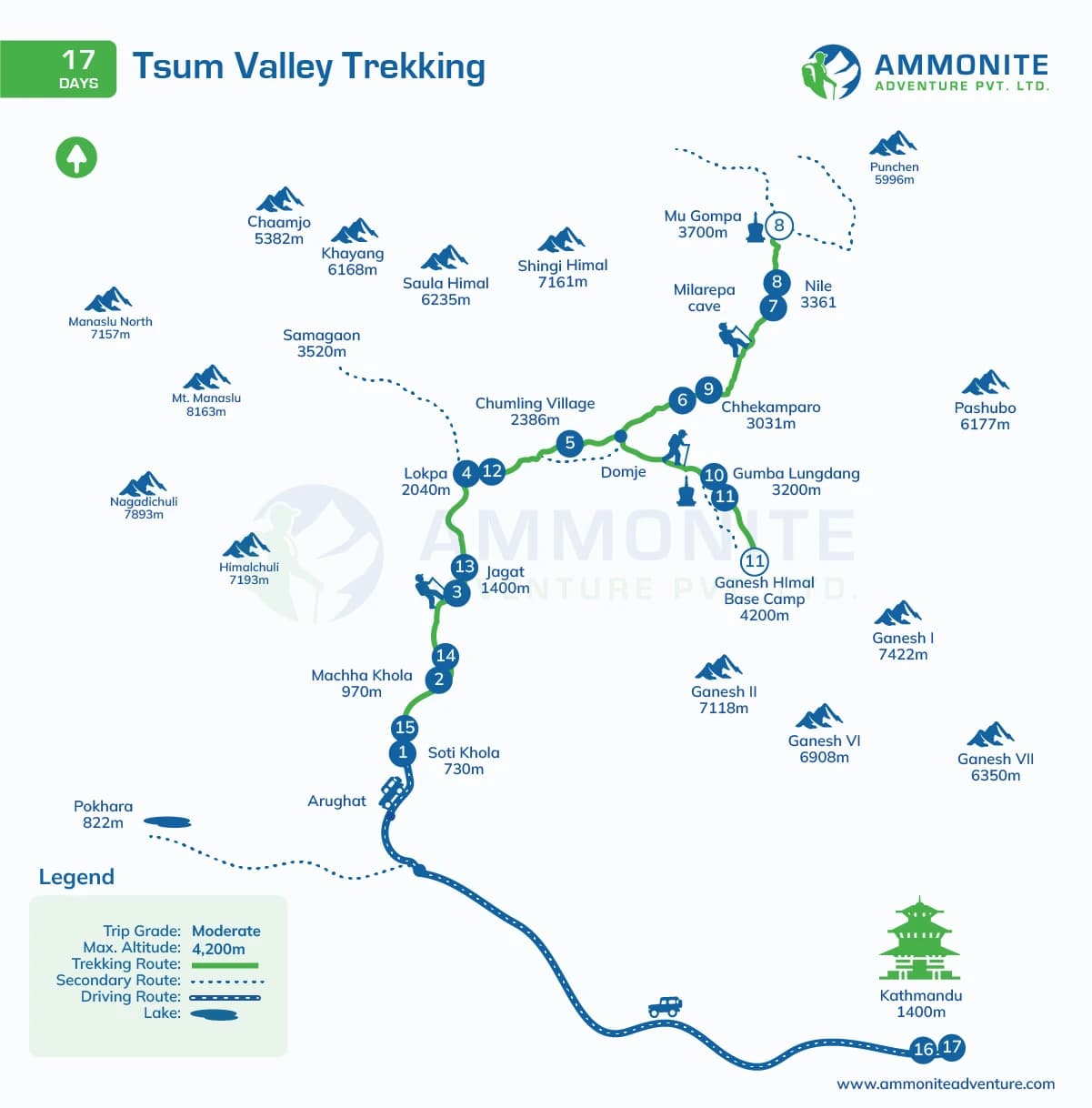 Tsum Valley Trekking - 17 Days